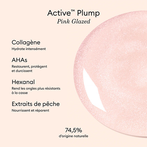 Active Plump Pink 3